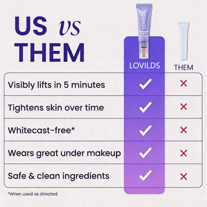Instant Lift Eye Gel – Smooth Wrinkles & Reduce the Look of Under-Eye Bags