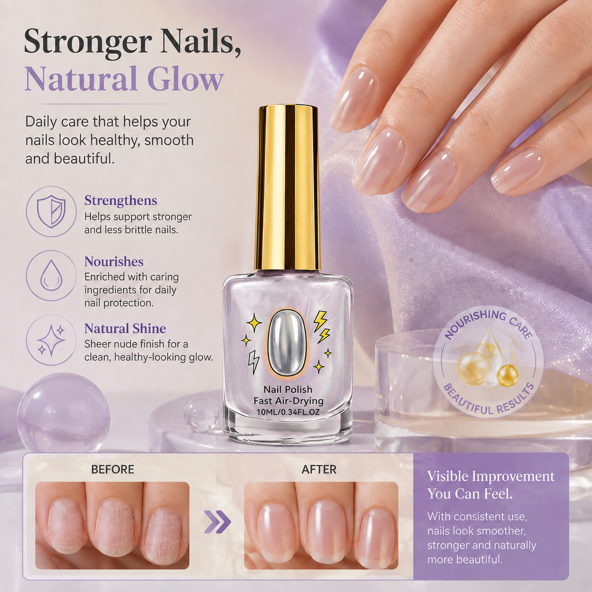 Brittle, Weak Nails?  Your New Nail Care Essential Is Here